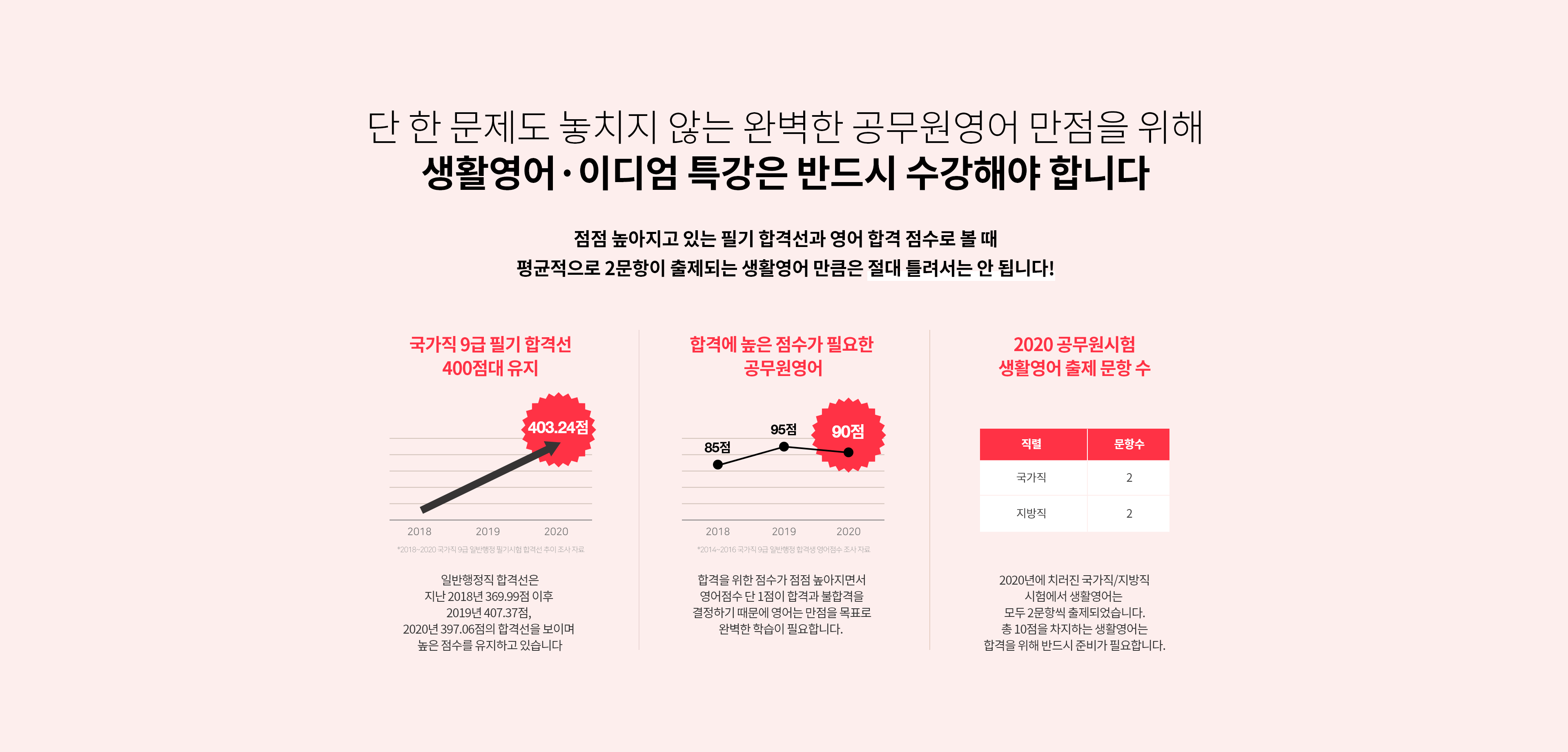공무원합격 페이스메이커 ☆모두공☆ 공무원합격 페이스메이커 ☆모두공☆