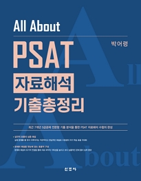 All About PSAT 자료해석 기출총정리 [2025]